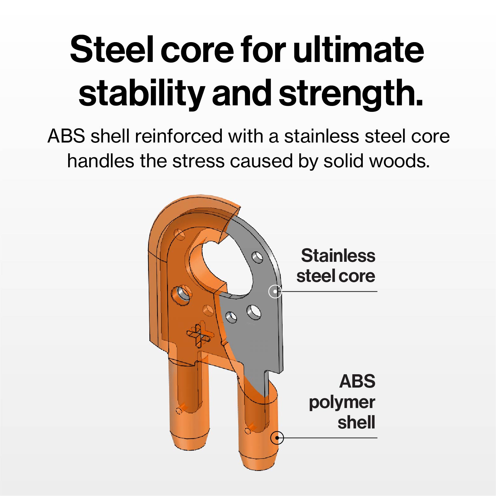 MJ SPLITTER SteelPro Thin Kerf - Table Saw Splitters | #1 Table